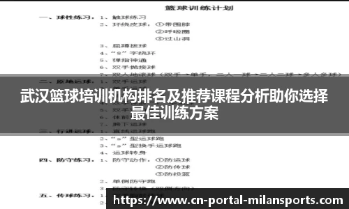 武汉篮球培训机构排名及推荐课程分析助你选择最佳训练方案